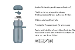 Mepal Sportflasche Flip 600 ml - Graphite black Sale